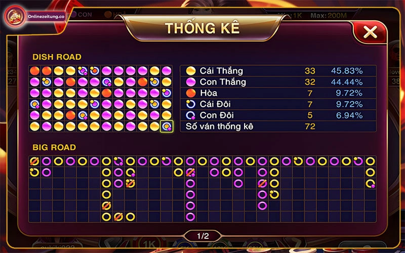 Cách chơi và luật cơ bản trong game Baccarat Kim Tài