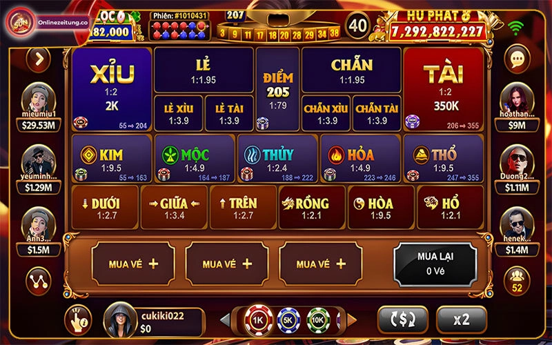 Đôi nét về keno lộc phát Sunwin