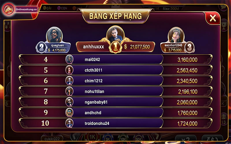 Hướng dẫn tham gia cá cược Baccarat Kim Tài tại Sunwin