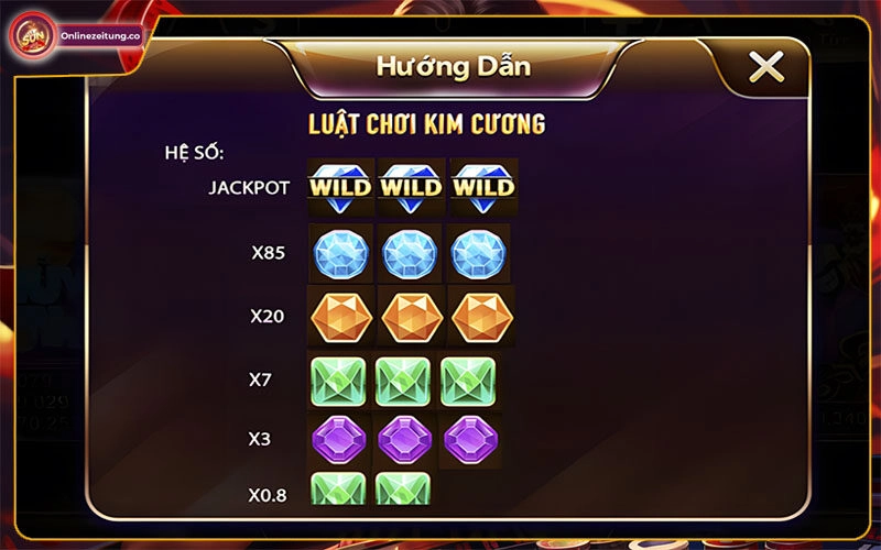 Kim cương sunwin là gì?