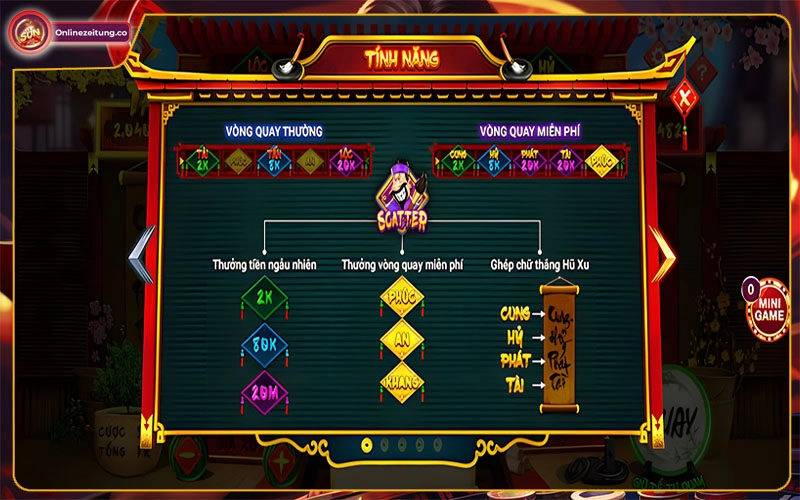 Luật chơi game ông đồ chi tiết và dễ hiểu