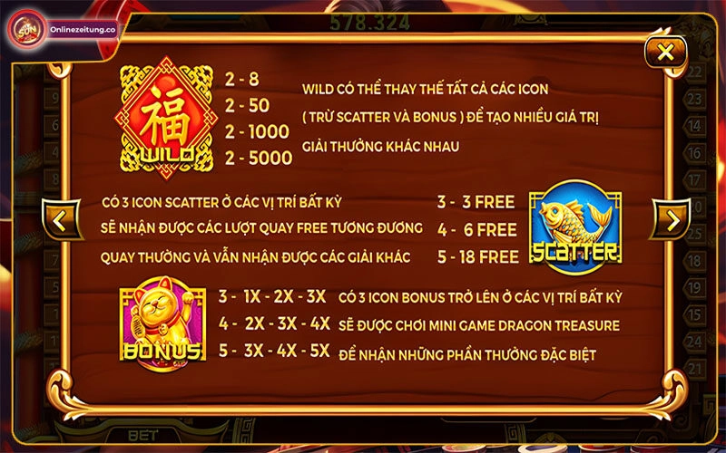 Lý do bạn nên chơi thần tài tại Sunwin