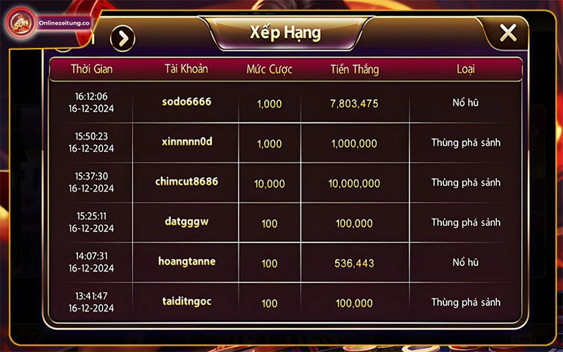 Mẹo chơi mini poker Sunwin để luôn thắng